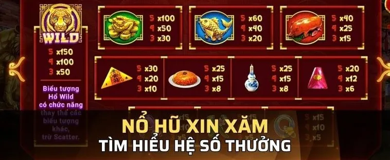 Hướng Dẫn Chinh Phục Nổ Hũ Xin Xăm Tại 12Bet Để Rinh Thưởng Khủng